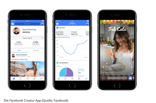 Facebook Creator Videoproduktion Marketing mit Videos über Facebook