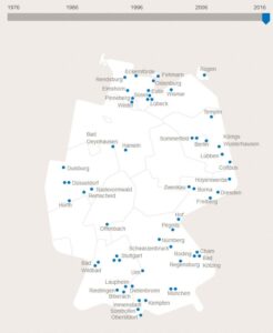 Klinikstandorte Sana in Deutschland