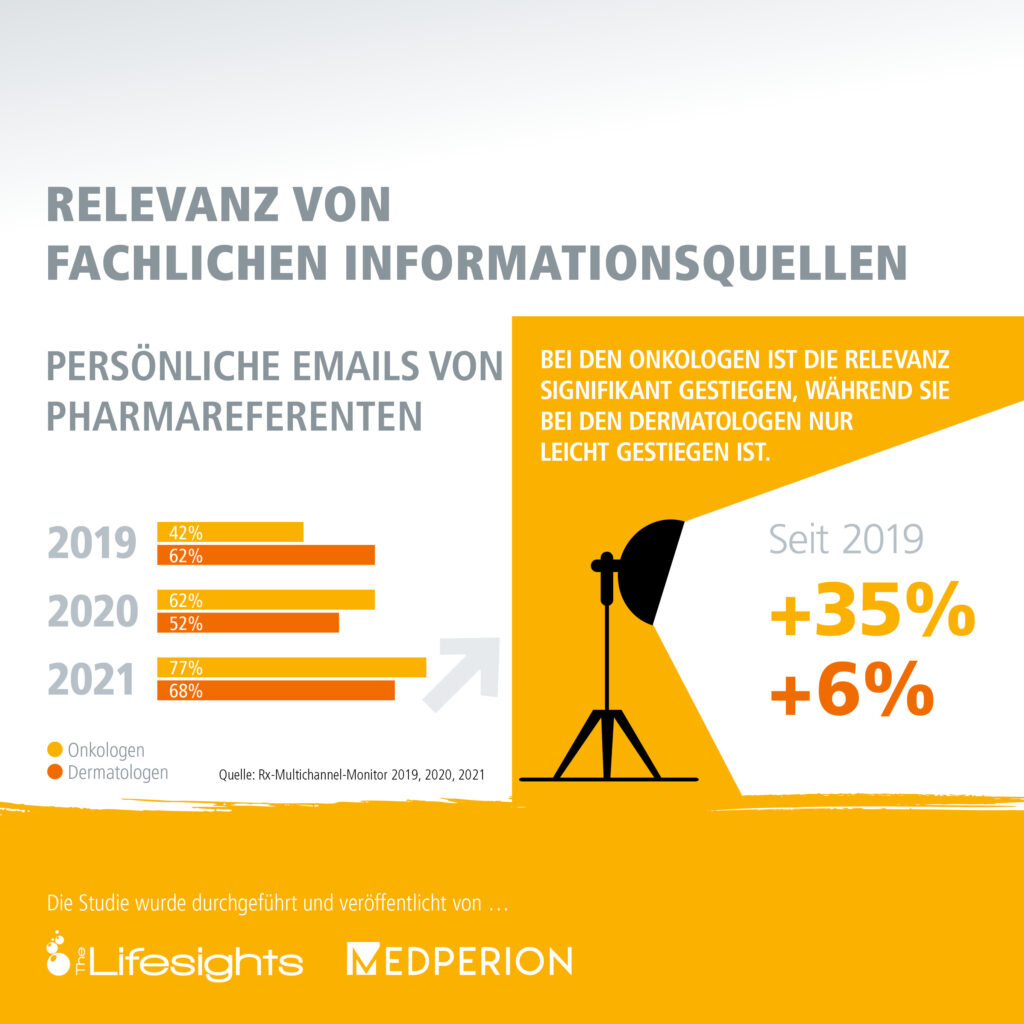 Rx_Multichannel_Monitor