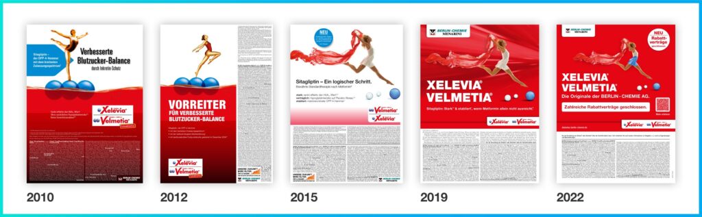 Im Spannungsfeld von Wiederholung und Variation am Beispiel des Rx-Produktes Xelevia® / Velmetia®