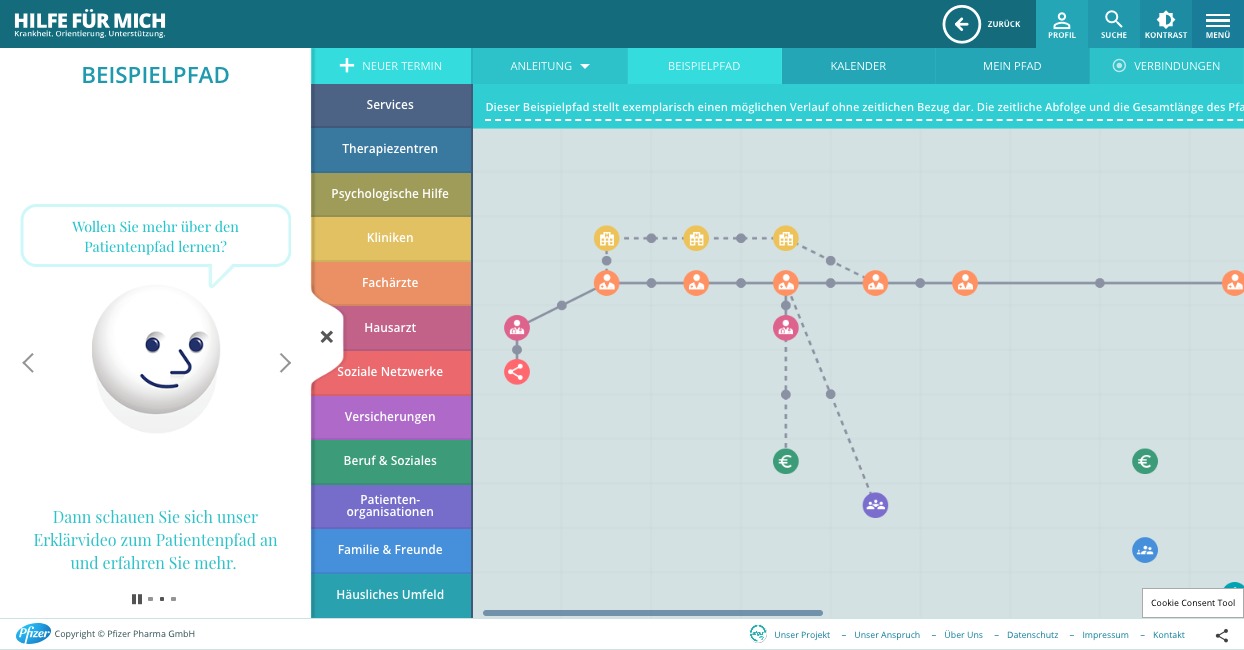 Die Patientenplattform hilfefuermich.de von Pfizer schafft Vertrauen