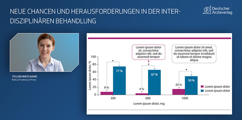 webinar mit Chart